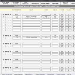 Painting Estimating System