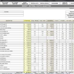 Painting Estimating System