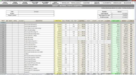 Painting Estimating System