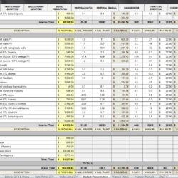 Painting Estimating System