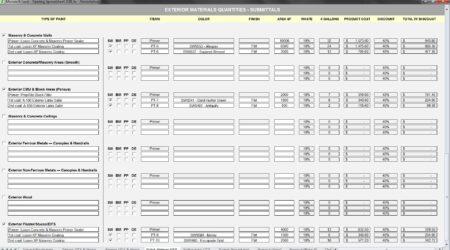 Painting Estimating System